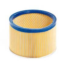 Patronfilter org. Euroclean/Nilfisk UZ934